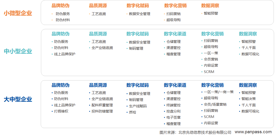 2025管家婆一码一肖资料澳门,关于未来预测系统分析与解释——以澳门管家婆一码一肖为例,数据分析说明_木版58.32.80