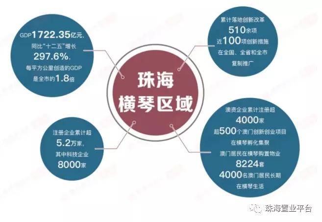 香港2024澳门金光佛网,香港未来之旅与科学数据评估，探索金光佛网的新篇章,系统化策略探讨_1080p82.44.84