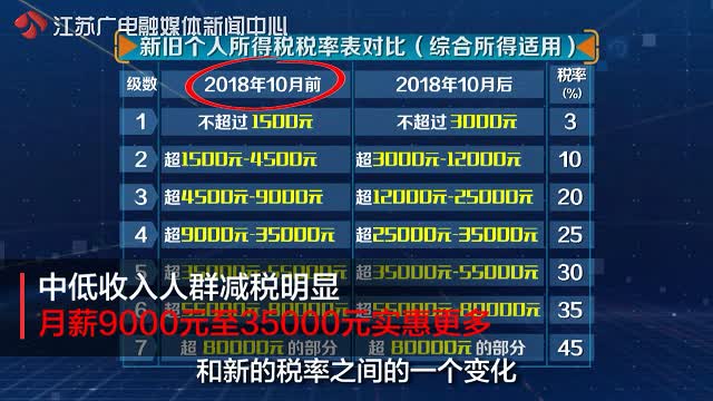 2024年管家婆澳门资料,专家解析澳门管家婆资料，探索未来的趋势与预测（非赌博相关内容）,高效性计划实施_桌面款74.44.27