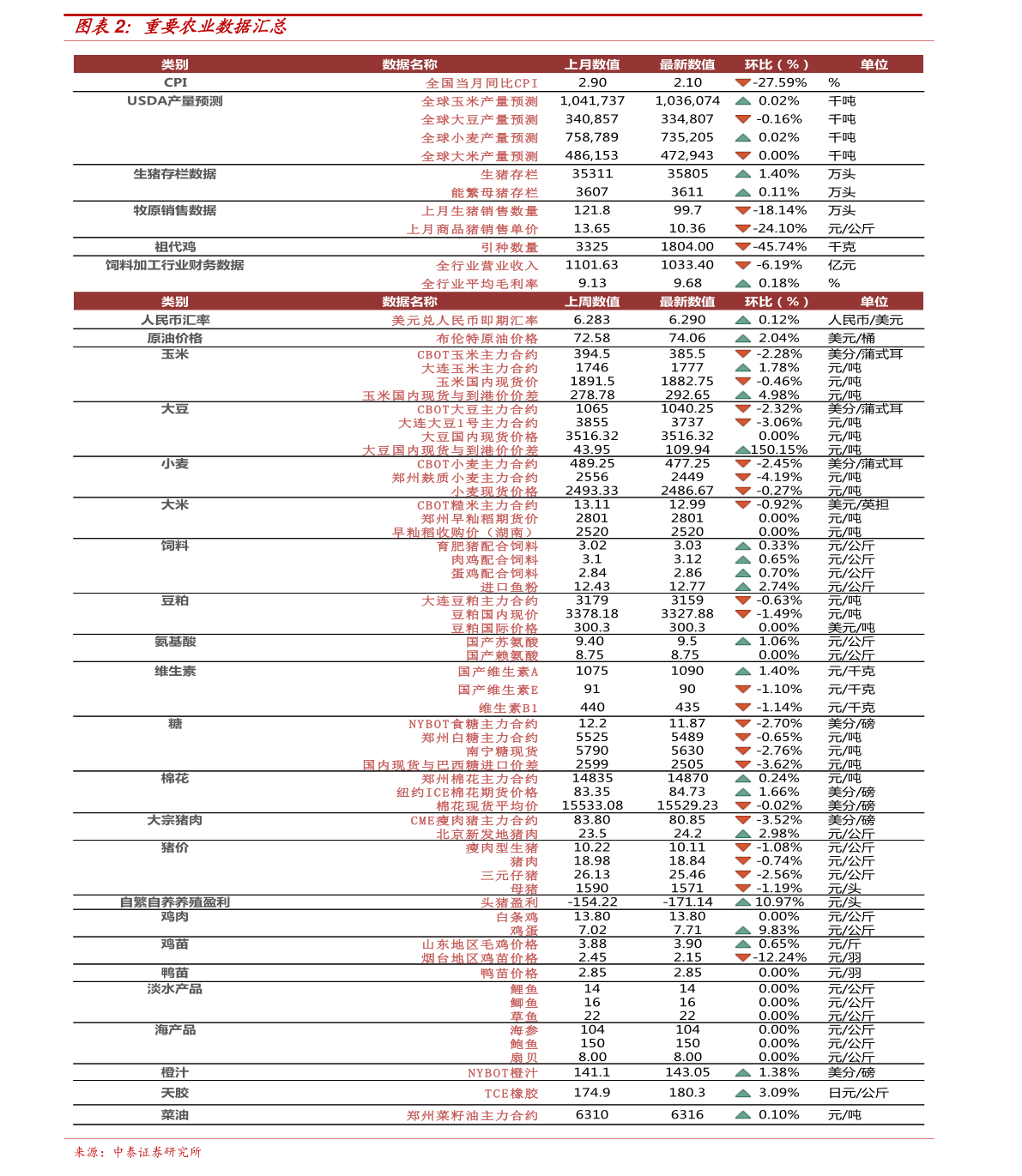 新澳今天最新资料2024年开奖结果是什么,新澳今日开奖结果预测与全面设计执行方案——珂罗版71.24.13探索,最新答案解释定义_set41.36.27