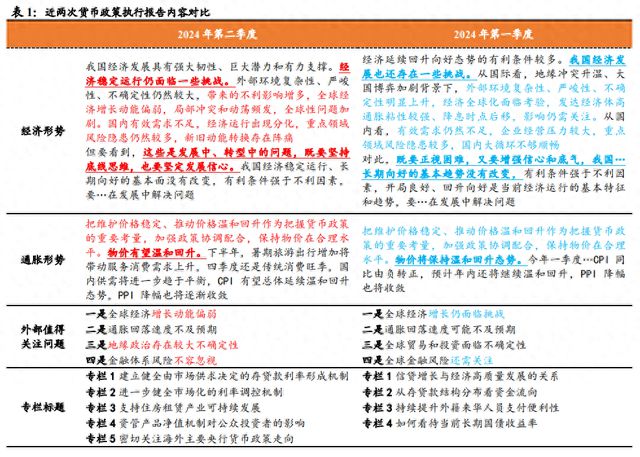 2024年新澳门今晚开奖号码香港,探索未来，全面理解执行计划与澳门游戏文化,专家意见解释定义_L版29.75.51