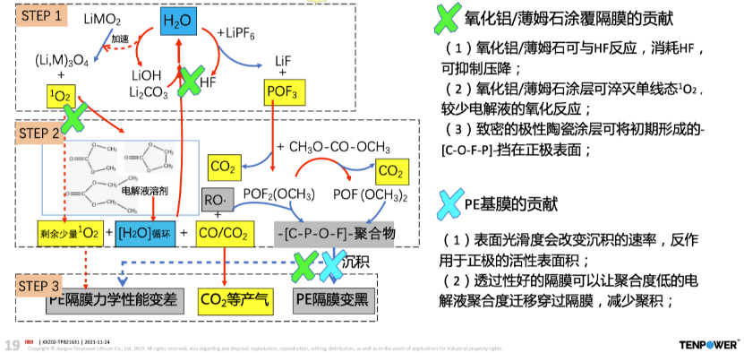 中频电源百度百科,中频电源与数据驱动设计策略，移动版的应用探索,灵活操作方案设计_社交版34.26.42