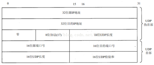 二手机床合同,二手机床合同应用数据全面分析——升级版57.86.36,深入解析设计数据_玉版60.86.81