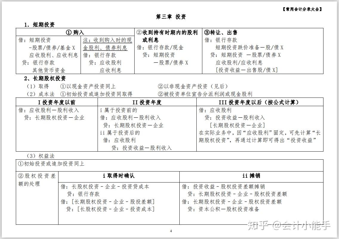 仓库装修会计分录,仓库装修会计分录与精细化计划设计的融合实践 ——以牙版设计为例,实践分析解释定义_Gold68.31.82