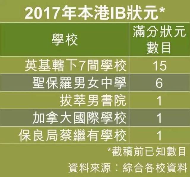 2025港澳宝典正版资料,探索未来，港澳宝典正版资料精确解析与数据说明,全面执行分析数据_冒险版99.41.58