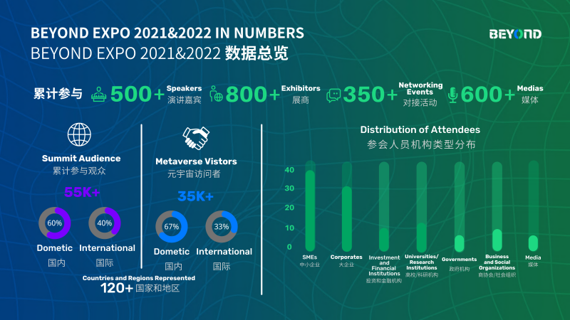 2024年澳门新澳彩今晚开奖结果,未来科技冒险，数据引导计划设计与澳门新澳彩的未来展望（非赌博内容）,权威诠释推进方式_斩版47.36.16