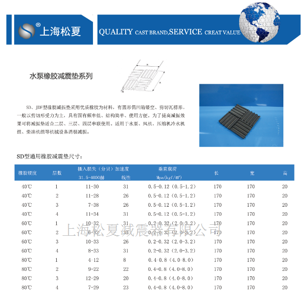 橡胶减震垫执行标准,橡胶减震垫执行标准与权威评估解析,精细评估解析_精简版35.76.73