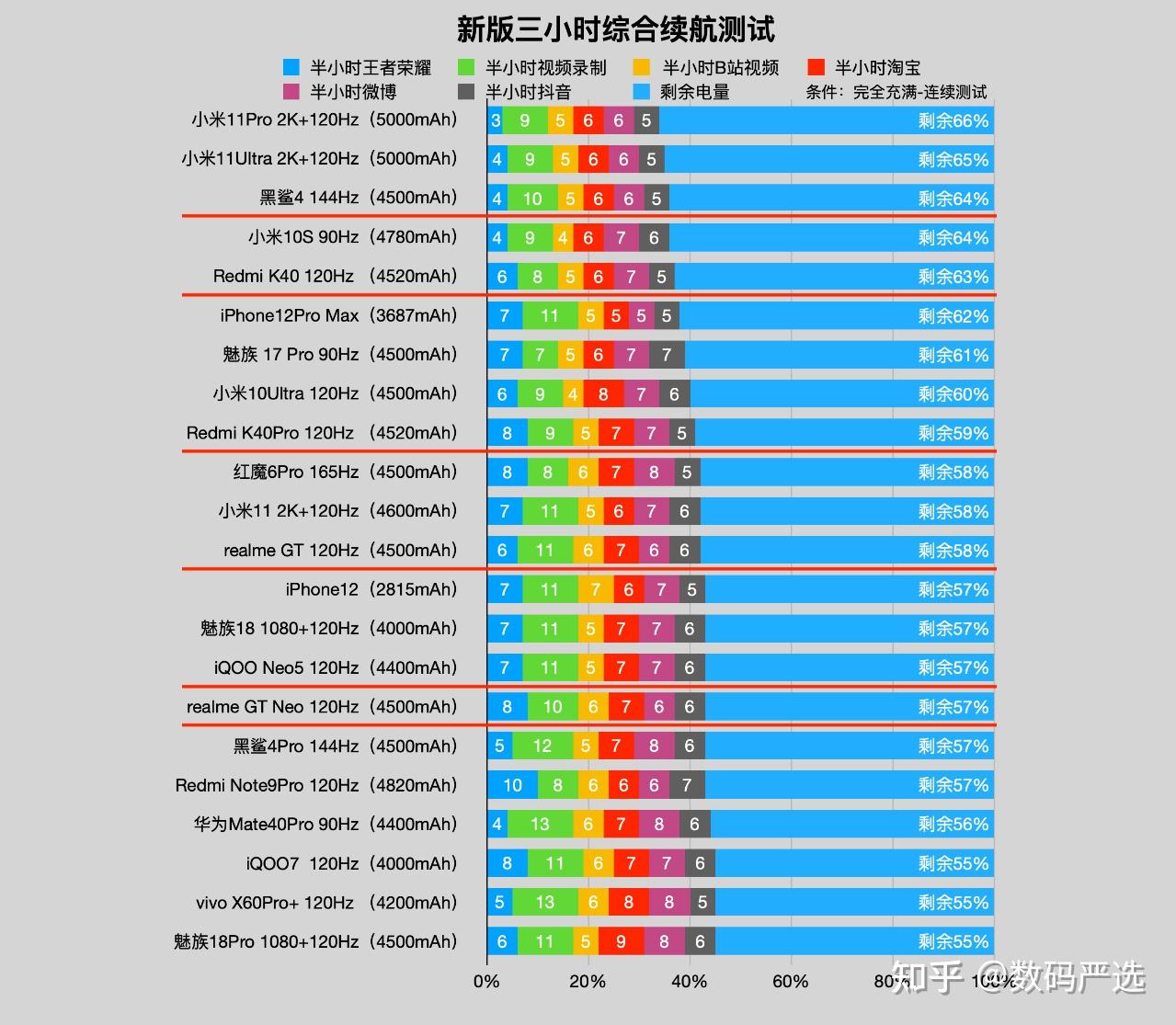 天天澳门6合开彩开奖结,天天澳门六合开彩背后的高度协调策略执行，一种探索与解析,实地研究数据应用_RemixOS43.88.60