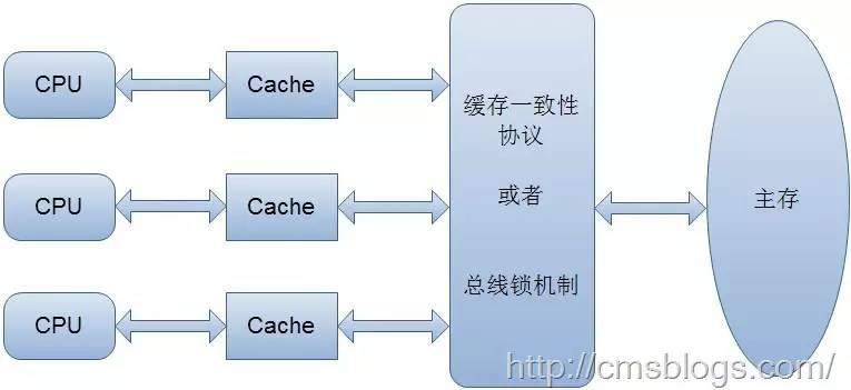 线路板模具制作流程,线路板模具制作流程及深入数据执行解析——Deluxe版研究,标准化实施评估_轻量版17.78.58