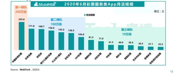 2o2o澳门彩开奖结果,澳门彩开奖结果的深度分析与系统化推进策略研讨——UHD时代的新视角,持久性策略解析_出版社40.40.39