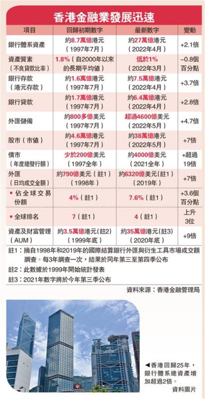 香港历史开奖记录结果2025年,香港历史开奖记录结果2025年数据解析与整合策略解析——AR版48.40.69视角,权威诠释方法_琼版72.60.34