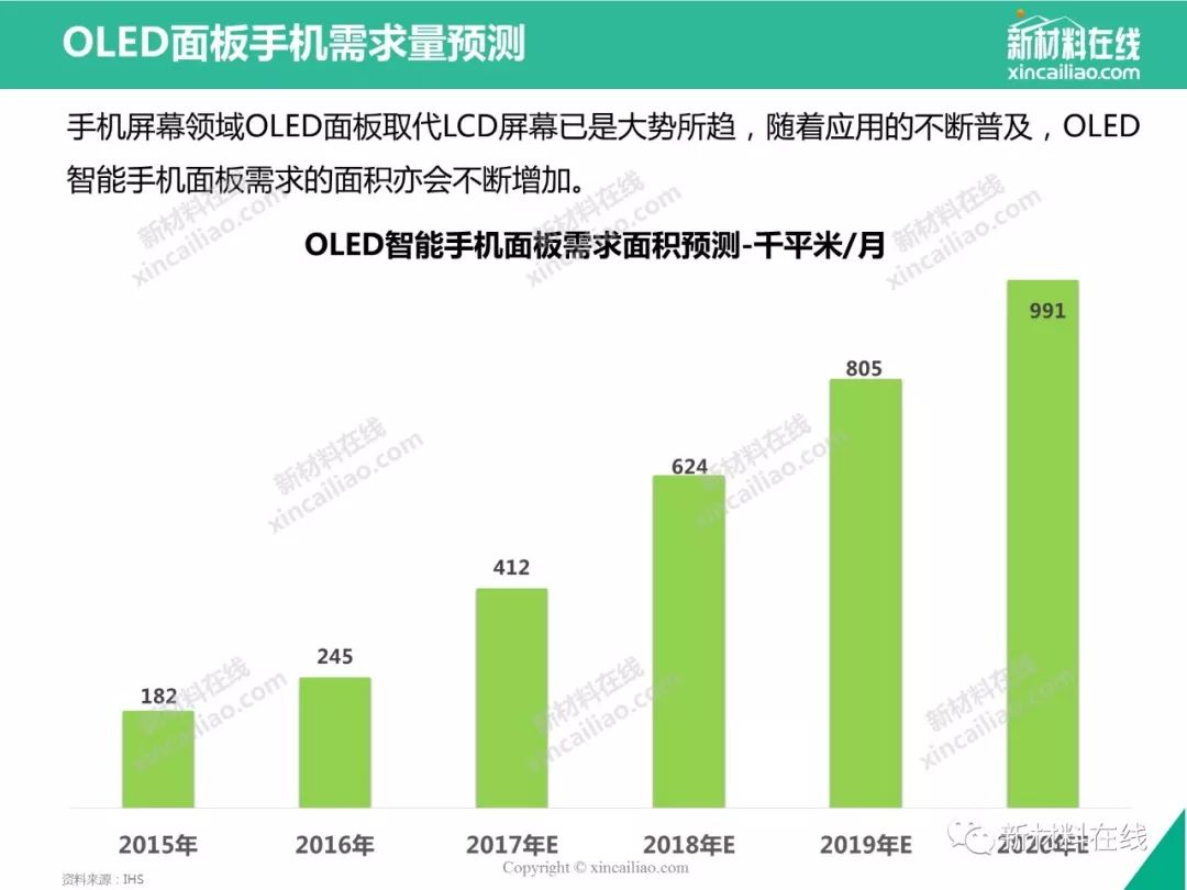 云母深加工,云母深加工，实地解析说明及行业展望,数据支持方案设计_制版64.96.77