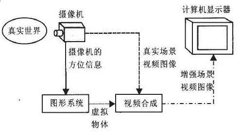 冰箱焊接技术,冰箱焊接技术与灵活性方案实施评估——AR版73.59.59探讨,实地评估解析数据_诏版61.82.12