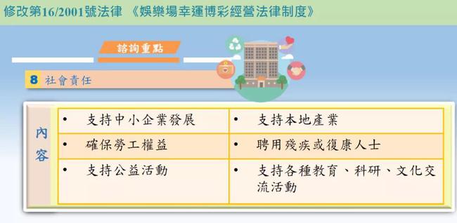 2025澳门今天晚上开什么号码,澳门未来游戏号码预测与精英版解读方案（非赌博相关内容）,精细策略定义探讨_YE版24.67.13