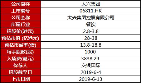 澳门六开奖2024免费资料大全,澳门六开奖与快速解答解释定义，一个非行业化的视角,适用设计解析策略_精简版86.65.14