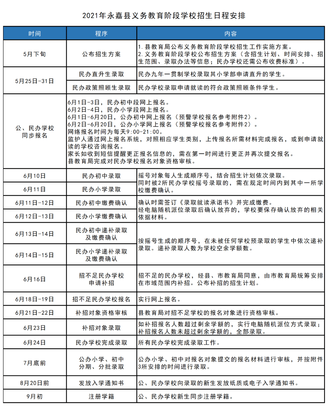 管家婆免费开奖大全i,管家婆免费开奖大全与全局性策略实施协调——XT66.54.65的探讨,数据实施导向_36088.42.38