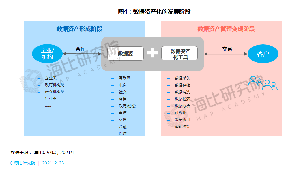 2024年12月21日 第2页