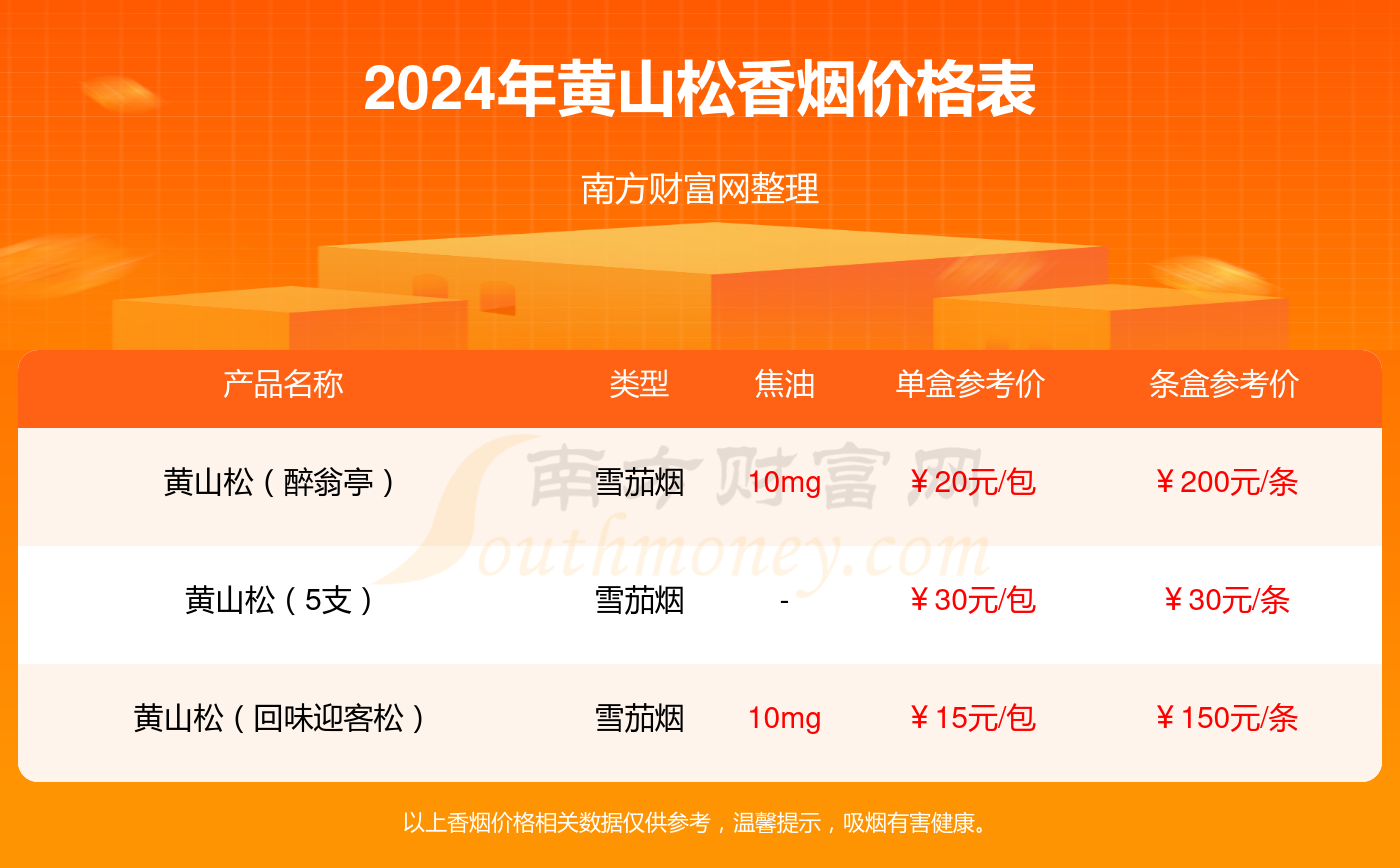 一码一肖一特一中2024一一,一码一肖一特一中2024一一快速解答设计解析与UHD款21:70:14的全面解读,重要性方法解析_MR38.34.38