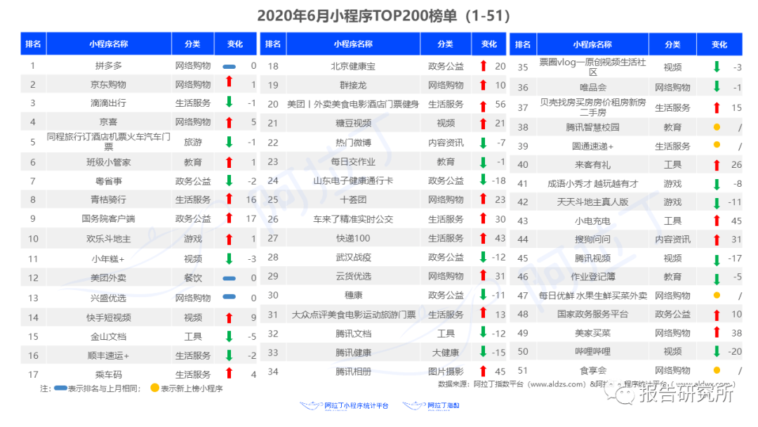 澳门今晚开奖结果是什么官方网站下载,澳门今晚开奖结果数据导向实施简版，探索数字世界的无限可能,诠释说明解析_元版57.76.79