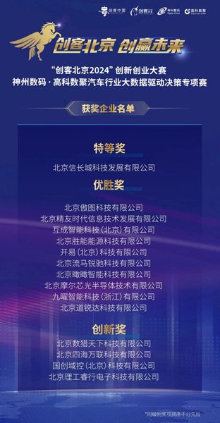 舞台技术是什么专业,舞台技术与数据分析驱动决策，探索WP30.32.52的专业内涵,精细执行计划_Prime27.34.74