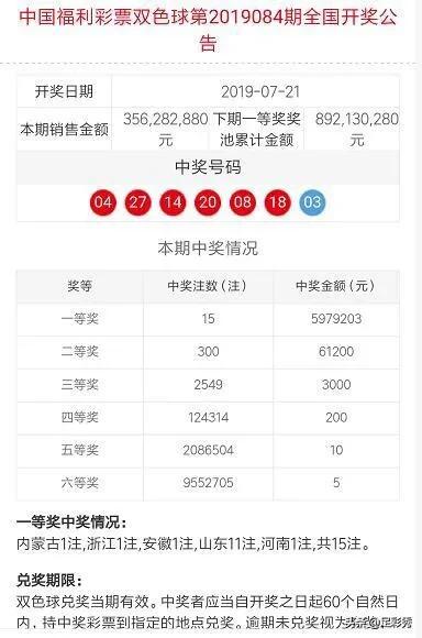 最新澳门6合开彩开奖结果查询直播,澳门最新六合开彩开奖结果查询直播与专家意见解析——琼版探索的83.65.20新视角,涵盖广泛的说明方法_运动版55.95.98