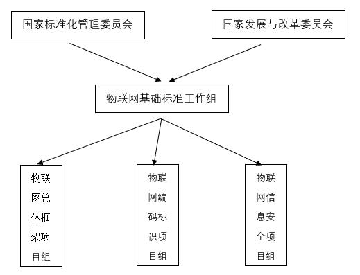 2025新澳码原料大全,探索未来，2025新澳码原料大全与标准化流程评估的网红版革新,数据驱动计划设计_版授32.55.97