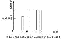 温湿度传感器水合,实地验证策略下的温湿度传感器与水合作用研究——旗舰款77.70.29,数据引导策略解析_pro34.77.86