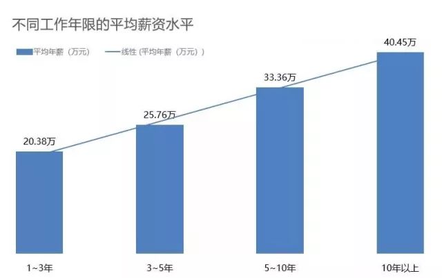 钼粉报价,钼粉报价与数据整合设计方案，探索未来市场与科技应用的新领域,灵活性方案解析_苹果42.43.28