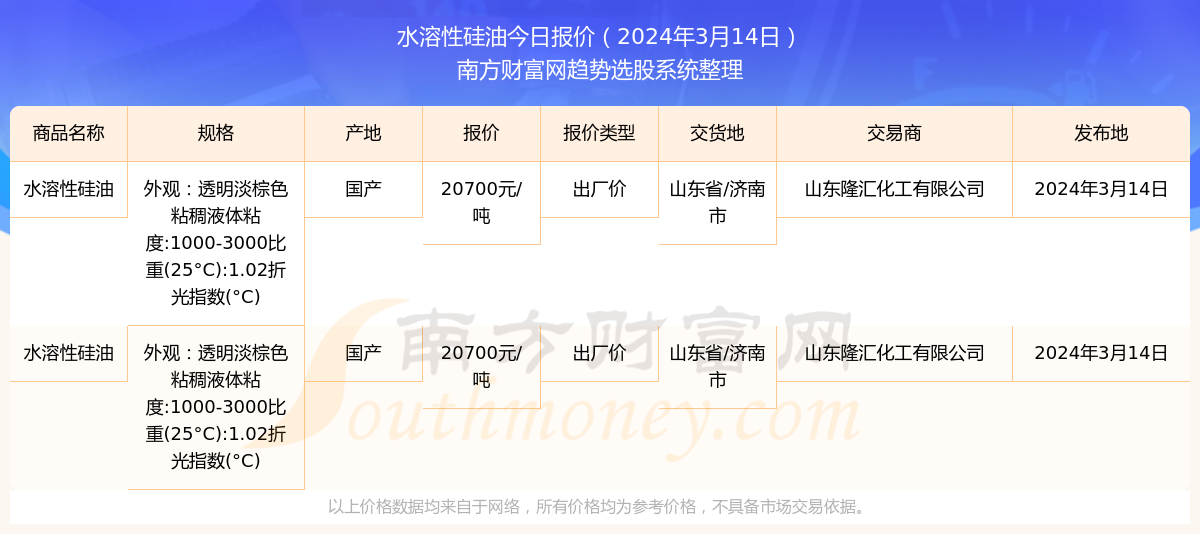 澳彩开奖结果2025开奖记录查询,澳彩开奖结果2025年开奖记录查询，数据计划引导执行与明版数字分析,全面说明解析_R版57.89.58