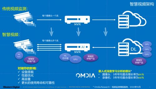 埋夹机上袖子视频,埋夹机上袖子视频技术的全面解析与数据策略精英版,数据导向实施策略_运动版28.16.35