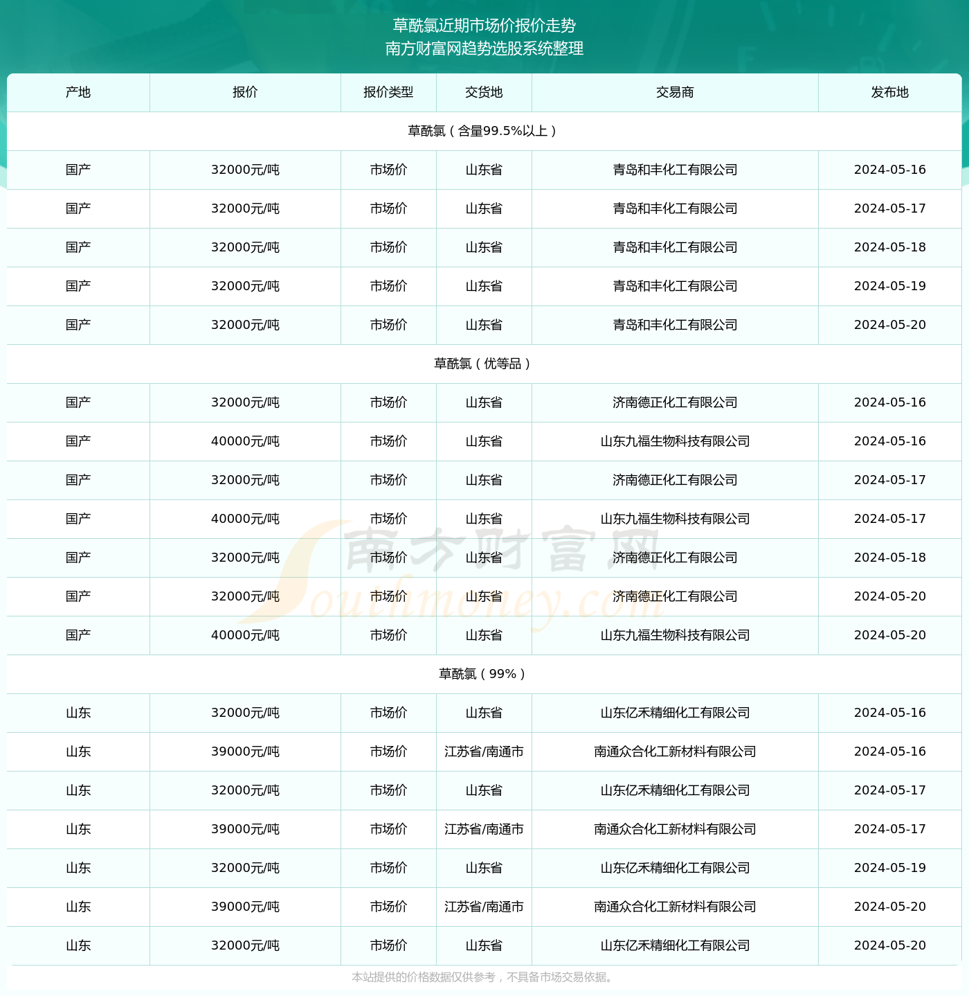 49图库港澳台开奖结果今天2024,关于港澳台开奖结果今天2024的可靠分析与策略探讨——桌面款179.60.89,实地执行分析数据_琼版18.11.77