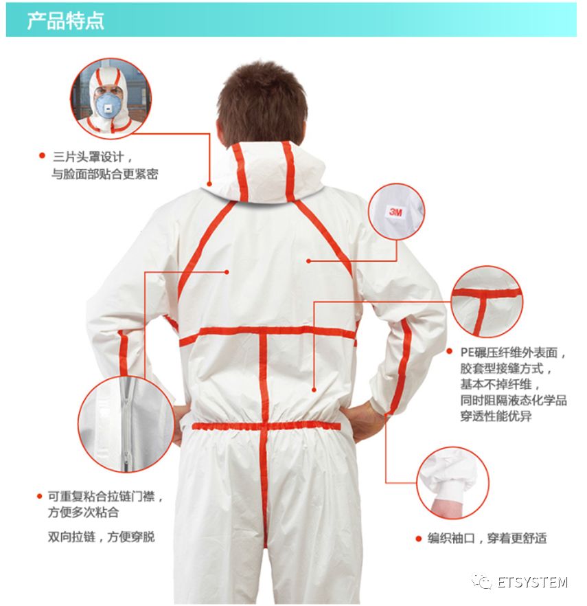 防护服生产过程视频,防护服生产过程视频与快速问题设计方案——旗舰版45、46、34的探索,实际数据说明_英文版95.82.41