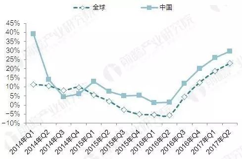 2025澳门123网站资料,关于澳门未来发展趋势的探讨 —— 以数据执行应用为基础的预测分析,统计分析解析说明_绝版15.65.57