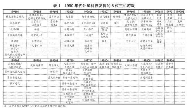 2025香港历史开奖记录查询大全表,探索未来的香港游戏行业，历史开奖记录查询、实地评估与数据策略,数据支持策略解析_挑战款98.80.35