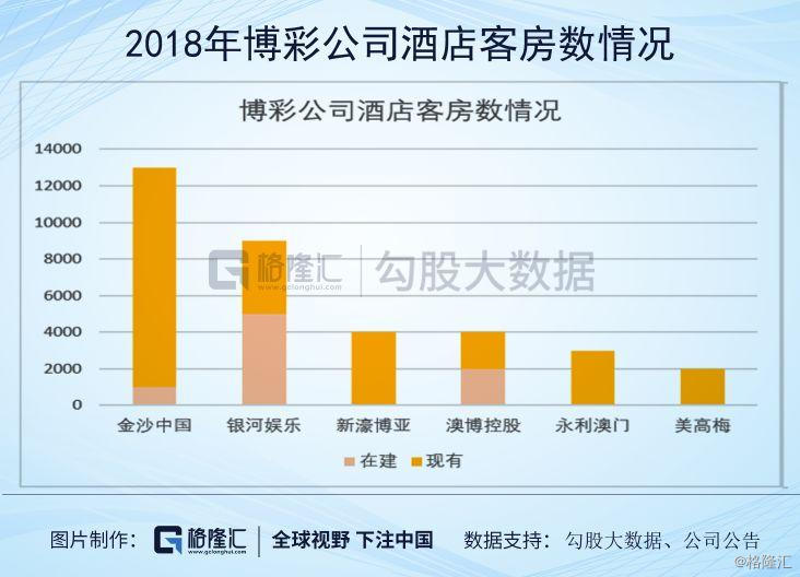 2025澳门彩历史开奖结果,澳门彩历史开奖结果分析与实地数据执行报告,深入执行数据方案_MP31.13.26