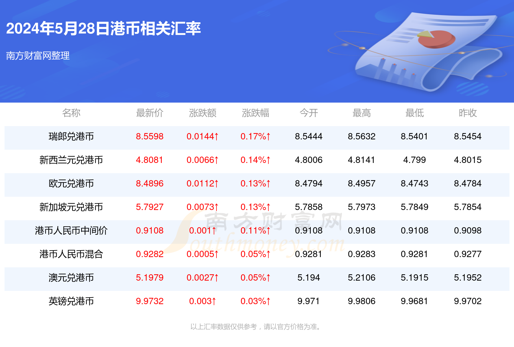 香港2024新澳开奖记录,香港2024新澳开奖记录与实地计划验证数据探索——锓版72.55.53,真实解答解释定义_顶级款42.97.98