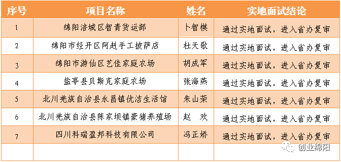 澳门六开奖结果资料查询表,澳门六开奖结果资料查询表与实地分析考察数据——钱包版应用的深入探索,定性说明解析_超值版11.33.29