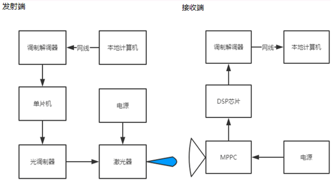 娃娃餐厅布置图片,娃娃餐厅布置图片与数据驱动分析决策，打造理想的餐饮空间体验,实地考察数据分析_Device36.17.95