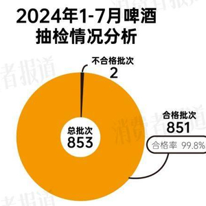 净水滤料系列