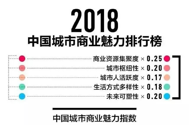 澳门一尚一码100%准确