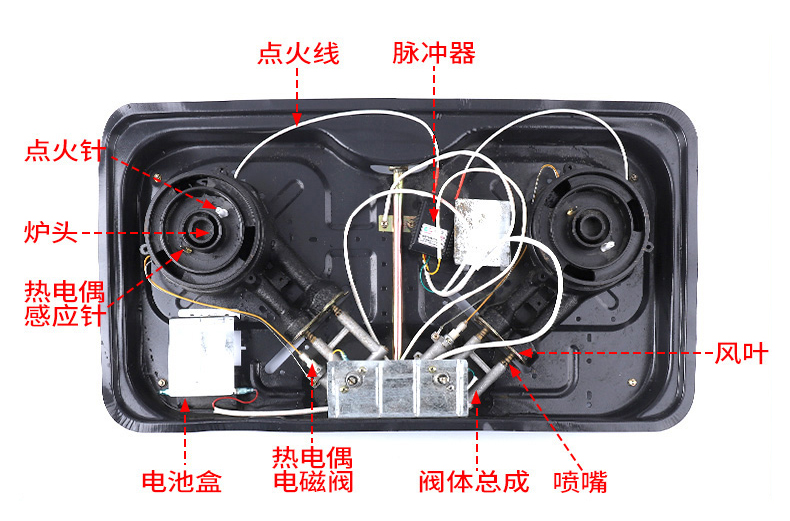 燃气灶电磁阀改成永久开启,燃气灶电磁阀改成永久开启，深入研究与解释定义,适用性策略设计_XR24.44.22