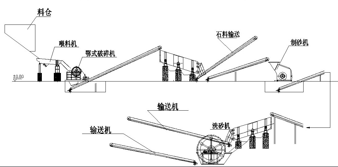 提升机有哪些安全装置及保护