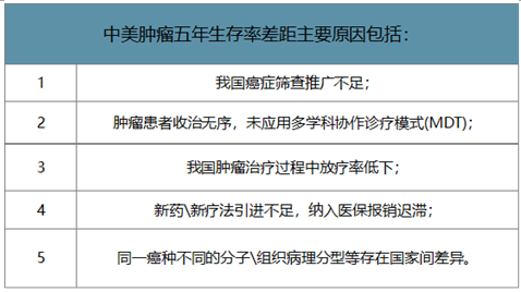 西安中医治肿瘤最好的医院