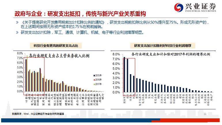 澳门三肖三码期期精准资料