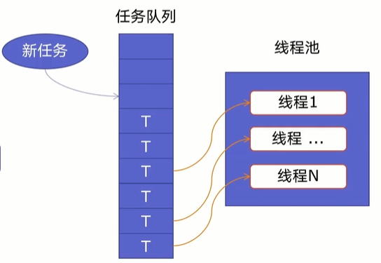 皮带异味有毒吗