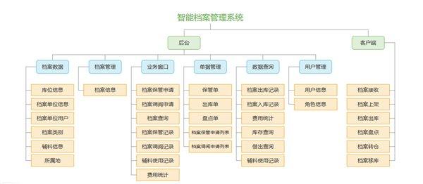 新奥48图库免费资料图