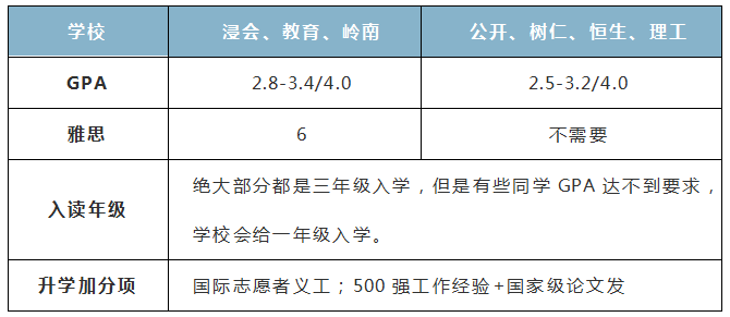 香港最快最准公开资料2024