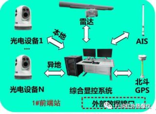 船载传感器,船载传感器技术在全局性策略实施协调中的进阶应用,全面计划解析_底版66.76.13