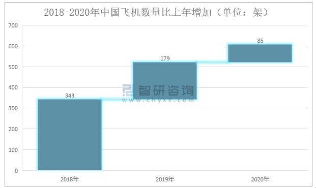 香港澳门最新资料2024年