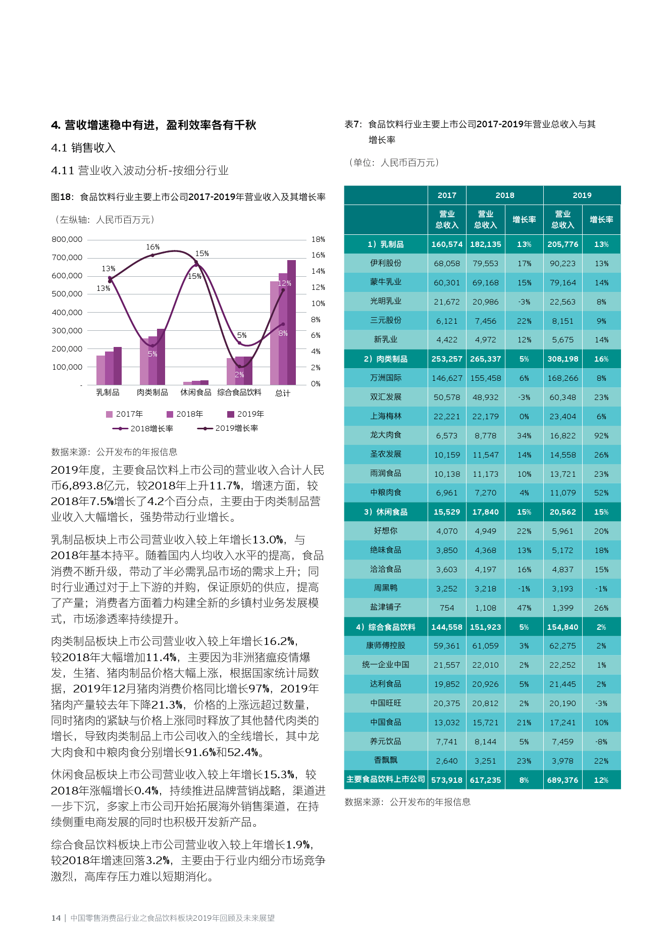 澳门免费资料2025